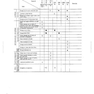Kobelco K907C, K907LC Hydraulic Excavator Operator Owners Operation Manual | Instant PDF Download immagine 3