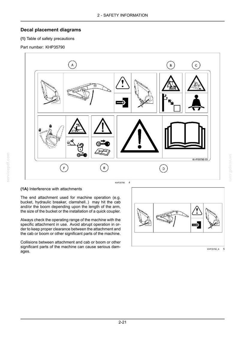 May include: A safety information diagram with multiple warning symbols and illustrations. The diagram includes symbols for potential hazards and instructions for safe machine operation, with the part number KHP35790.