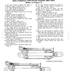 May include: Technical diagram of a hydraulic cylinder, featuring detailed cross-sectional views and labeled components. The diagram includes dimensions of 3-1/4" x 8" and 4" x 8", with a collar locking limit stop. Text and numbered instructions are included.