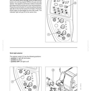 May include: Diagram of a control panel with buttons and indicators. The image includes instructions for the A/I control button and work light selector. The text explains the functions of the buttons and the positions of the selector switch.