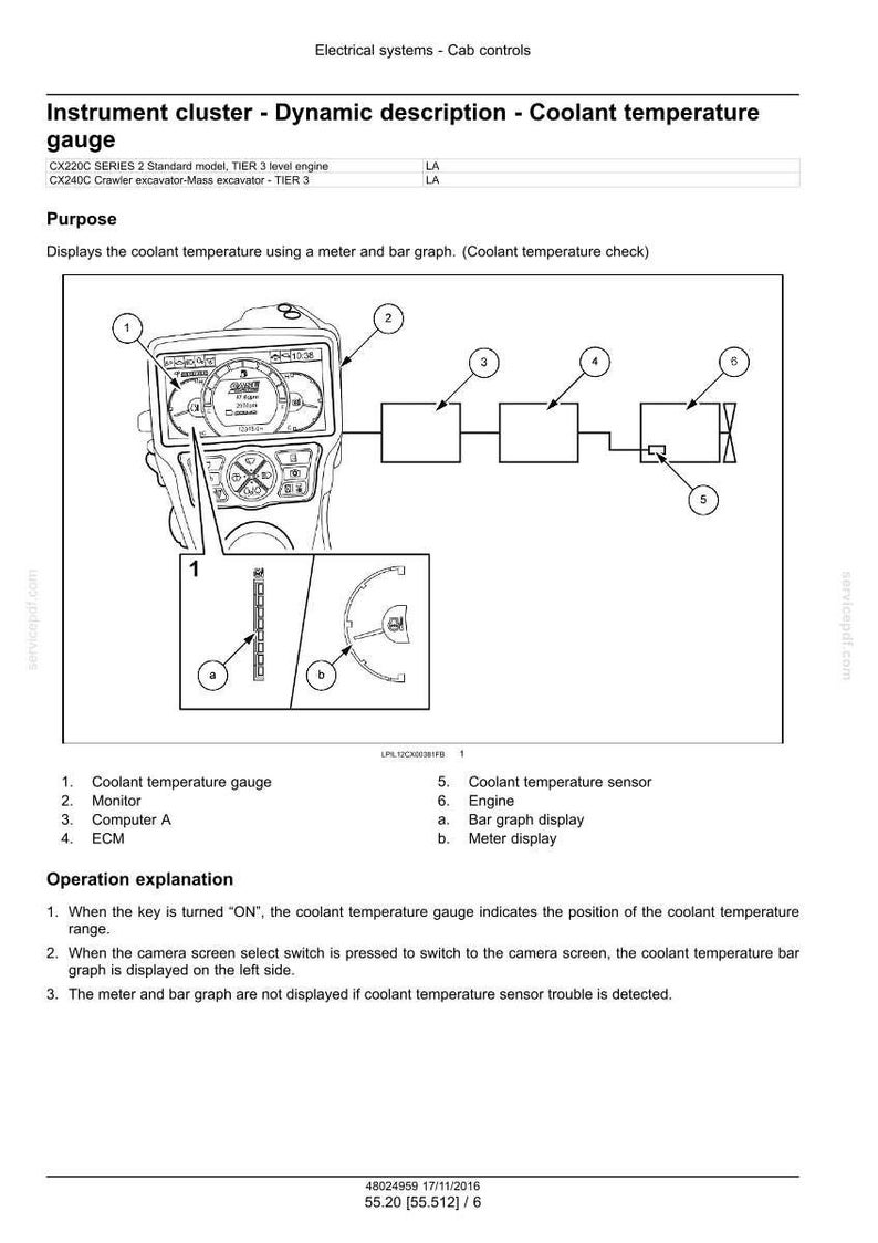 Puede incluir: Diagrama de un cuadro de instrumentos con un indicador de temperatura del refrigerante, monitor, ordenador y ECM. El indicador muestra la temperatura mediante un medidor y un gr&aacute;fico de barras. Texto: "Sistemas el&eacute;ctricos - Controles de cabina".