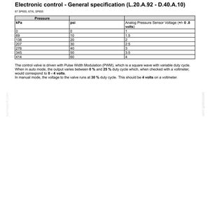 Flexi-Coil 67, 67XL Sprayer Service Repair Workshop Manual | Instant PDF Download image 7