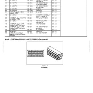 May include: Diagram of electrical systems, harnesses, and connectors. Includes a table with pin, wire, and description details. Also shows a fuse block with the number 87733581.