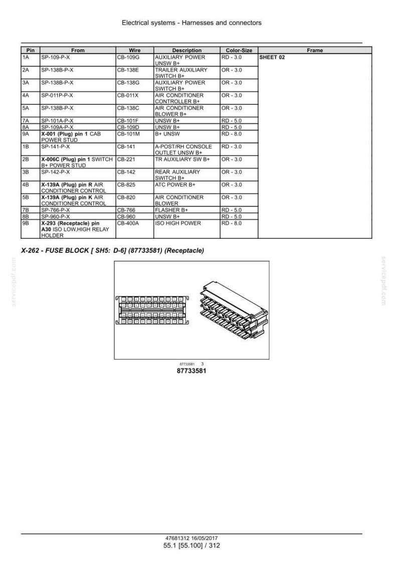May include: Diagram of electrical systems, harnesses, and connectors. Includes a table with pin, wire, and description details. Also shows a fuse block with the number 87733581.