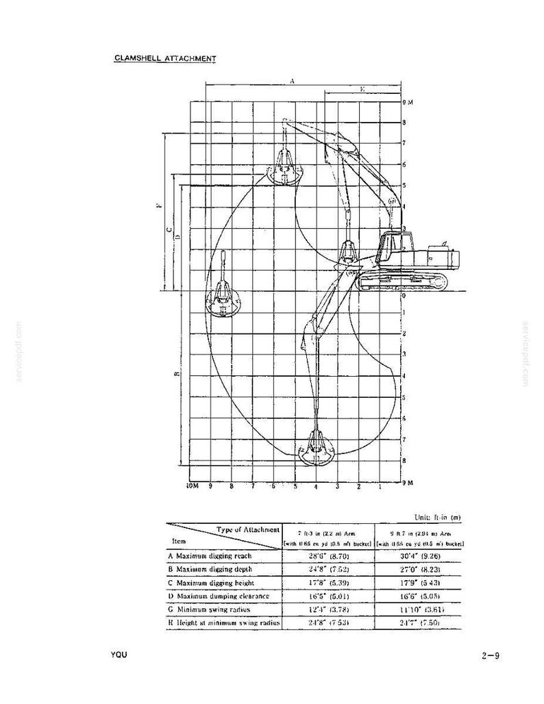 Kobelco MD200BLC Hydraulic Excavator Operator Owners Operation Manual | Instant PDF Download image 4