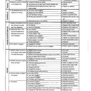 Kobelco SK135SRLC, SK135SRL Hydraulic Excavator Operator Owners Operation Manual | Instant PDF Download image 9