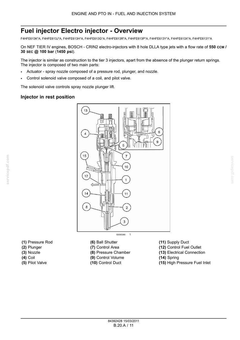 May include: A technical diagram of a Bosch CRIN2 fuel injector in rest position, featuring numbered components from 1 to 15 including a pressure rod, nozzle, coil, and pilot valve, with descriptive text detailing the fuel and injection system.