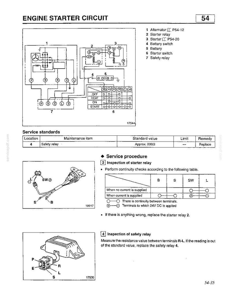 Pu&ograve; includere: Schema di un circuito di avviamento motore con componenti etichettati, tra cui alternatore, rel&egrave; di avviamento e interruttore batteria. Include una procedura di servizio per l'ispezione e la sostituzione dei componenti.