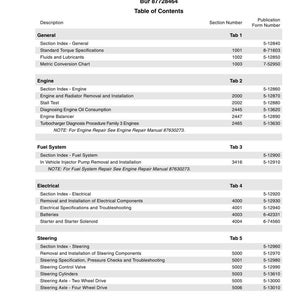 May include: A repair manual for 586G 588G Series 3 Tier 3 forklifts. The table of contents includes sections on general information, engine, fuel system, electrical, and steering. Published by CNH America LLC in 2008.