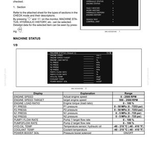 May include: A technical document detailing an instrument cluster overview, including a check screen list. The document displays engine speed, pressure, and temperature readings, with ranges in PSI and RPM. It also includes a table with explanations.