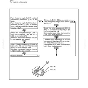 May include: Diagram of a tractor fault code 67 troubleshooting guide. The text includes instructions for checking wiring and connections, with a flow chart and a diagram of a solenoid valve. The text also includes the text "The tractor is not operative."