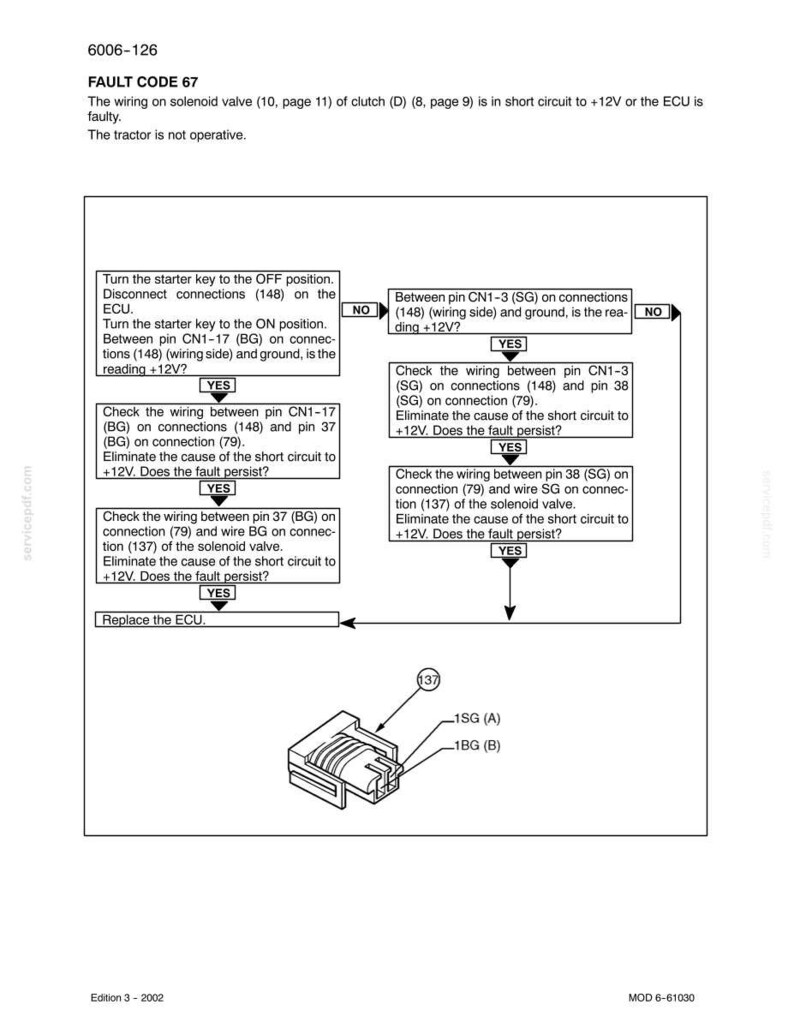 May include: Diagram of a tractor fault code 67 troubleshooting guide. The text includes instructions for checking wiring and connections, with a flow chart and a diagram of a solenoid valve. The text also includes the text "The tractor is not operative."