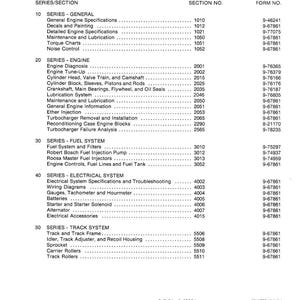 May include: A printed table of contents and service manual introduction for the 1150C Crawler. The document lists various sections including engine specifications, fuel systems, and electrical systems. The document is dated December 1979.