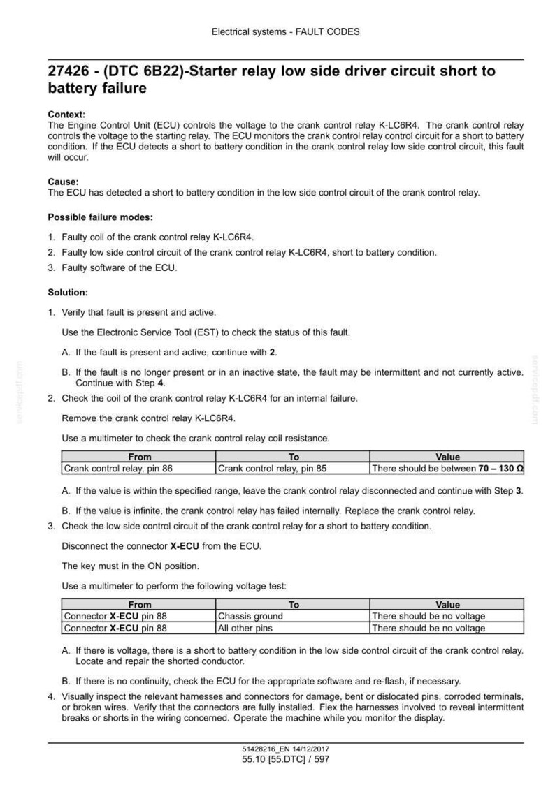 Puede incluir: Documento t&eacute;cnico que detalla los c&oacute;digos de falla para sistemas el&eacute;ctricos, espec&iacute;ficamente el 27426 (DTC 6B22) - cortocircuito del circuito del controlador de bajo lado del rel&eacute; del motor de arranque a la bater&iacute;a. Incluye contexto, causas, modos de falla y soluciones.