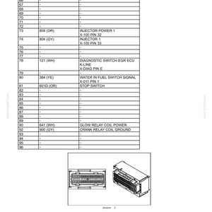 May include: Diagram of electrical systems, harnesses, and connectors. The table lists pin numbers, wire numbers, and circuit references. Includes a diagram of a connector.