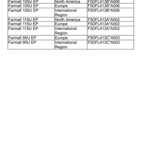 May include: A table of data titled "Link Product / Engine" with columns for Product, Market Product, and Engine. The table lists Farmall engine models and their corresponding market regions and engine codes.