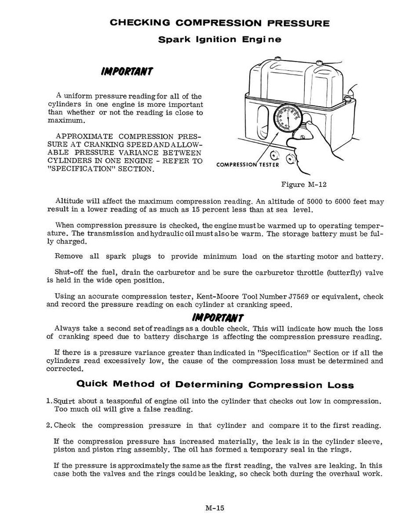 May include: Diagram illustrating how to check compression pressure in a spark ignition engine. The image features a compression tester and text detailing the process. Instructions are provided for determining compression loss, with measurements in imperial units.