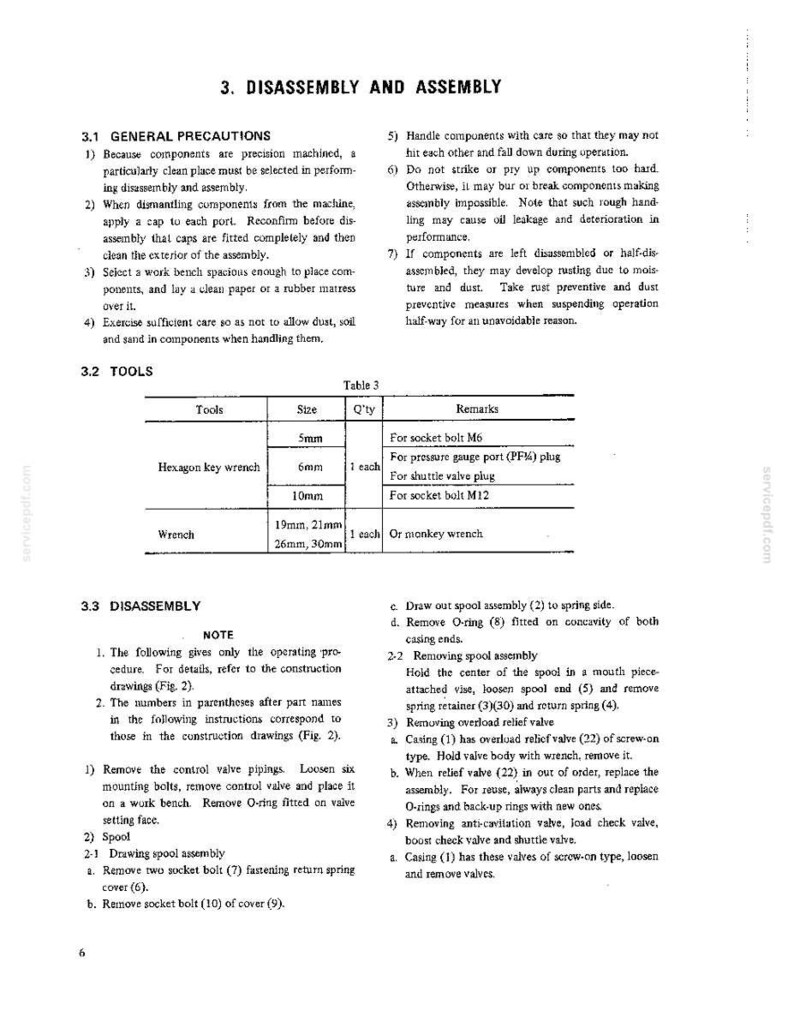 以下が含まれることがあります： 3. DISASSEMBLY AND ASSEMBLYというタイトルの技術文書ページ。一般的な注意事項、六角レンチやレンチなどの工具サイズ（mm）を記載した表、およびスプールアセンブリの取り外しに関する詳細な番号付き手順が記載されています。