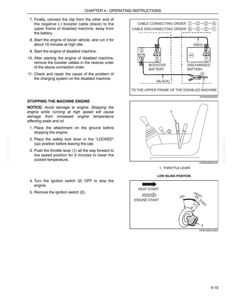 May include: Diagrams and instructions for operating a machine, including connecting booster cables, starting the engine, and stopping the engine. The image includes diagrams of cable connections and ignition switch positions.