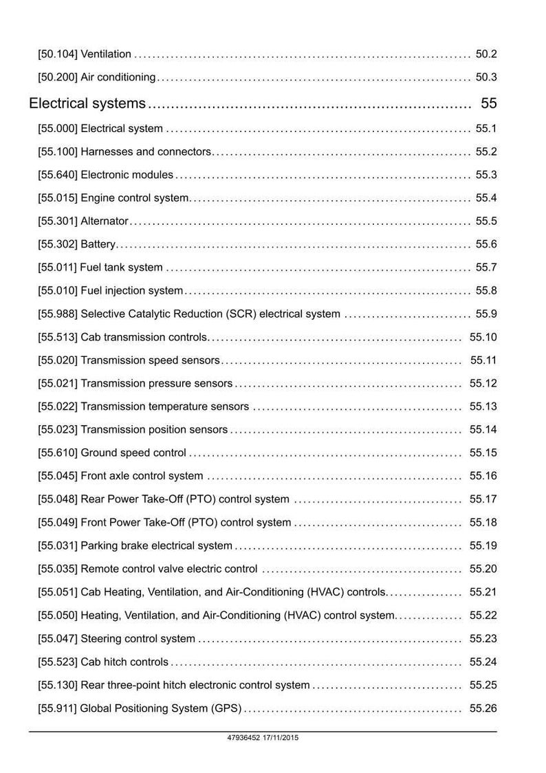 May include: A detailed page from a manual, listing various electrical systems and components. The text includes sections on ventilation, air conditioning, harnesses, and engine control systems. The document is dated 17/11/2015.