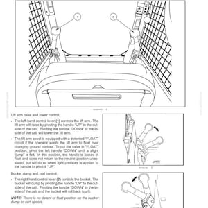 May include: A technical diagram showing lift arm and bucket hand controls for heavy machinery. The illustration features two control levers labeled 1 and 2, with detailed line drawings demonstrating the directional movement for raising, lowering, and dumping.
