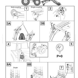 May include: Diagram of front loader installation with numbered steps. Includes a tractor, hydraulic components, and diagrams for multi-coupling and single-coupling systems. Features a pressure gauge reading P=0 and various connection points.