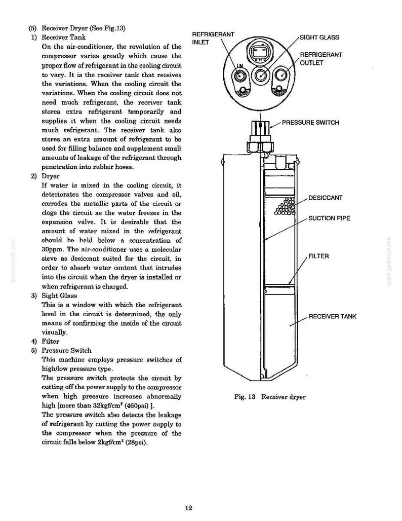 Kobelco SK80CS-1E Hydraulic Excavator Service Repair Workshop Manual | Instant PDF Download image 6
