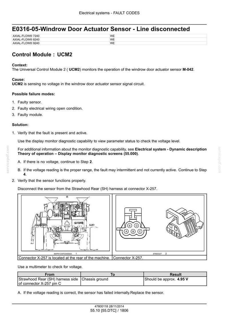 May include: A diagnostic document titled "E0316-05-Windrow Door Actuator Sensor - Line disconnected." It includes troubleshooting steps, diagrams of connectors, and voltage readings. The document is for an electrical system and includes fault codes.