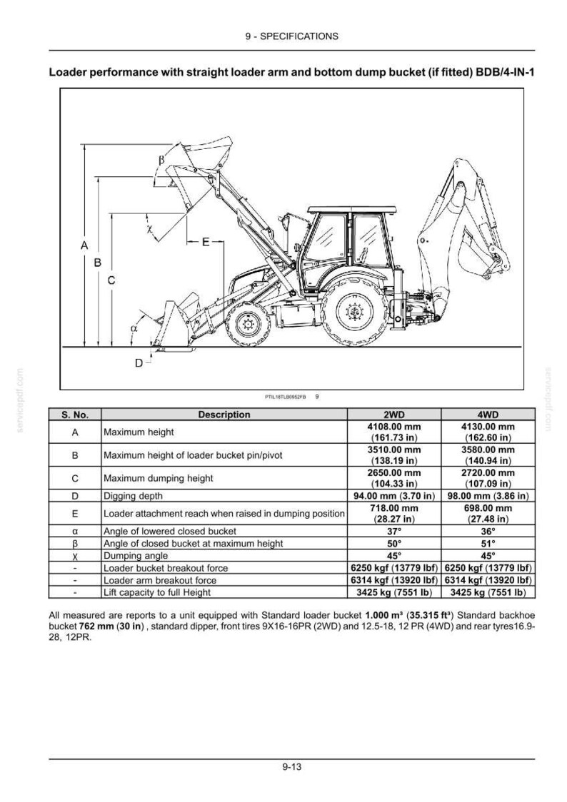 May include: Diagram of a loader with specifications, including maximum height (161.73 in), digging depth (3.70 in), and loader attachment reach (28.27 in). The image includes measurements for both 2WD and 4WD models, with angles and forces detailed.