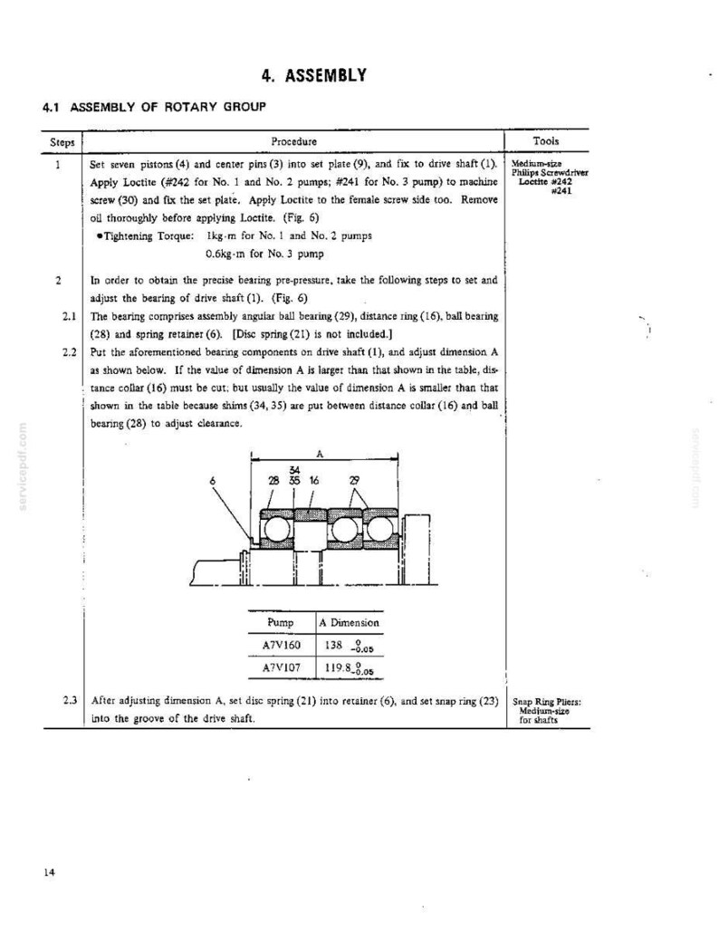 K&ouml;nnte beinhalten: Eine Seite aus einem technischen Handbuch mit der &Uuml;berschrift 4. ASSEMBLY, die die Montage einer Rotationsgruppe beschreibt. Sie enth&auml;lt nummerierte Schritte, ein Diagramm einer Antriebswelle mit Lagern 28, 35, 16 und 29 sowie eine Tabelle mit A-Ma&szlig;en.