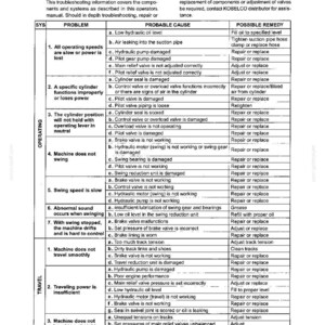 Kobelco SK200SRLC Excavator Operator Owners Operation Manual | Instant PDF Download image 10