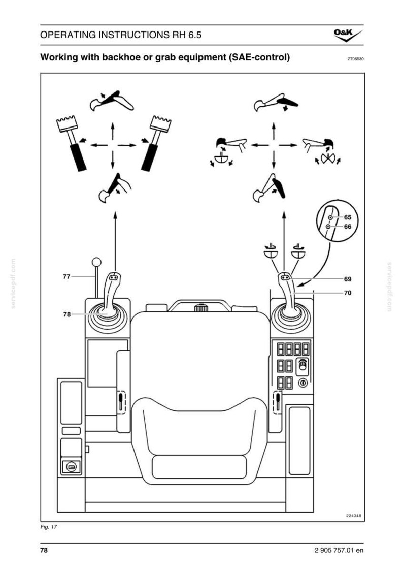 May include: Diagram of backhoe or grab equipment controls, with arrows indicating movements. Includes a seat, control levers, and a dashboard with buttons. Text at the top reads "OPERATING INSTRUCTIONS RH 6.5".