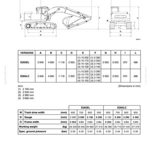 New Holland E265, E305 Raupenbagger Fahrer Besitzer Bedienungsanleitung | Sofort PDF Download Bild 5