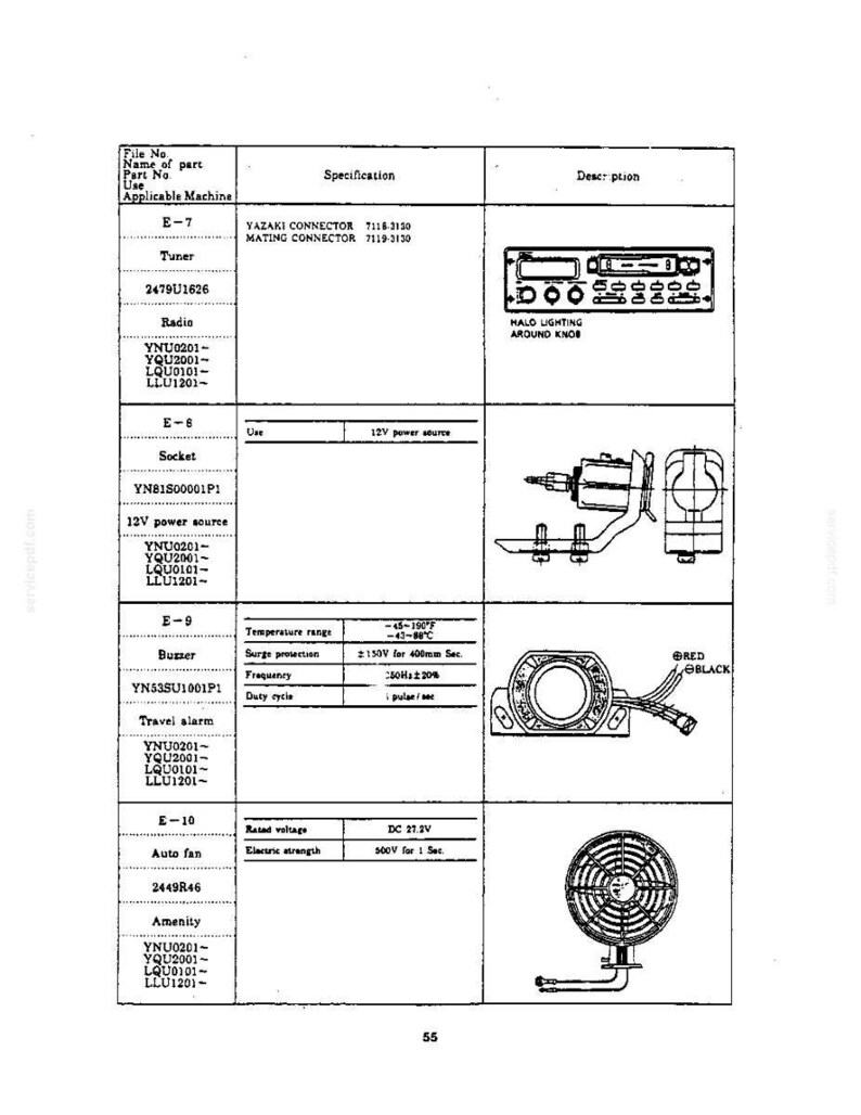 Kobelco SK270LC IV hydraulisk grävmaskin, service och reparation, verkstadsmanual | Direkt PDF-nedladdning bild 7