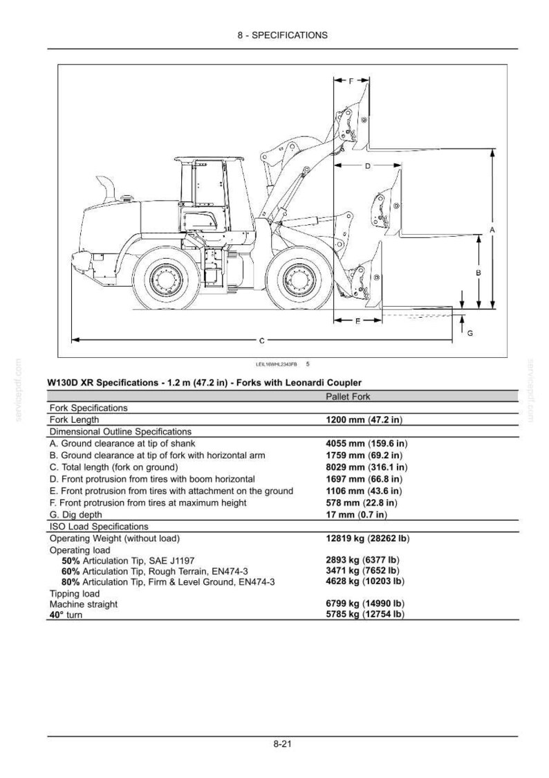 New Holland W130d, W170D Stage IV Wheel Loader Operator Owners Operation Manual | Instant PDF Download image 10