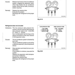 May include: Diagram from a manual showing an air conditioning unit with gauges and text. The text describes issues like moisture infiltration and refrigerant circulation problems, with remedies.