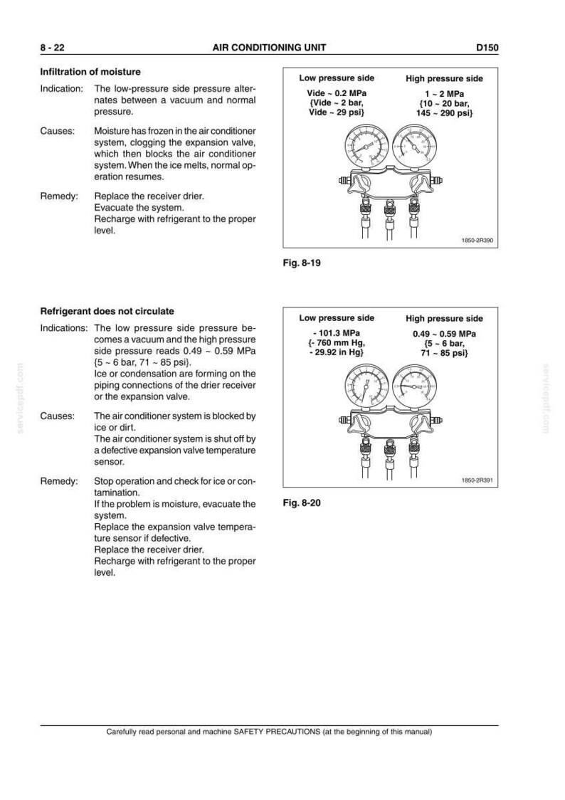 May include: Diagram from a manual showing an air conditioning unit with gauges and text. The text describes issues like moisture infiltration and refrigerant circulation problems, with remedies.