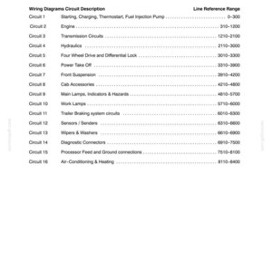 New Holland Ts100a, Ts110a, Ts115a, Ts125a, Ts130a, Ts135a, T6010, T6020, T6030, T6050, T6070 Tractor Service Repair Manual | Pdf Download image 7