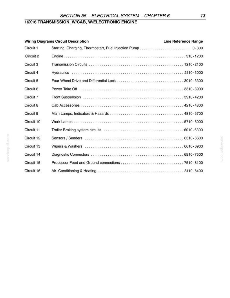 New Holland Ts100a, Ts110a, Ts115a, Ts125a, Ts130a, Ts135a, T6010, T6020, T6030, T6050, T6070 Tractor Service Repair Manual | Pdf Download image 7
