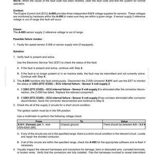 May include: Document detailing fault codes for an ECU internal failure, specifically sensor 5 volt supply 2. Includes troubleshooting steps, voltage checks, and component replacement instructions. Text includes technical terms and measurements in volts.