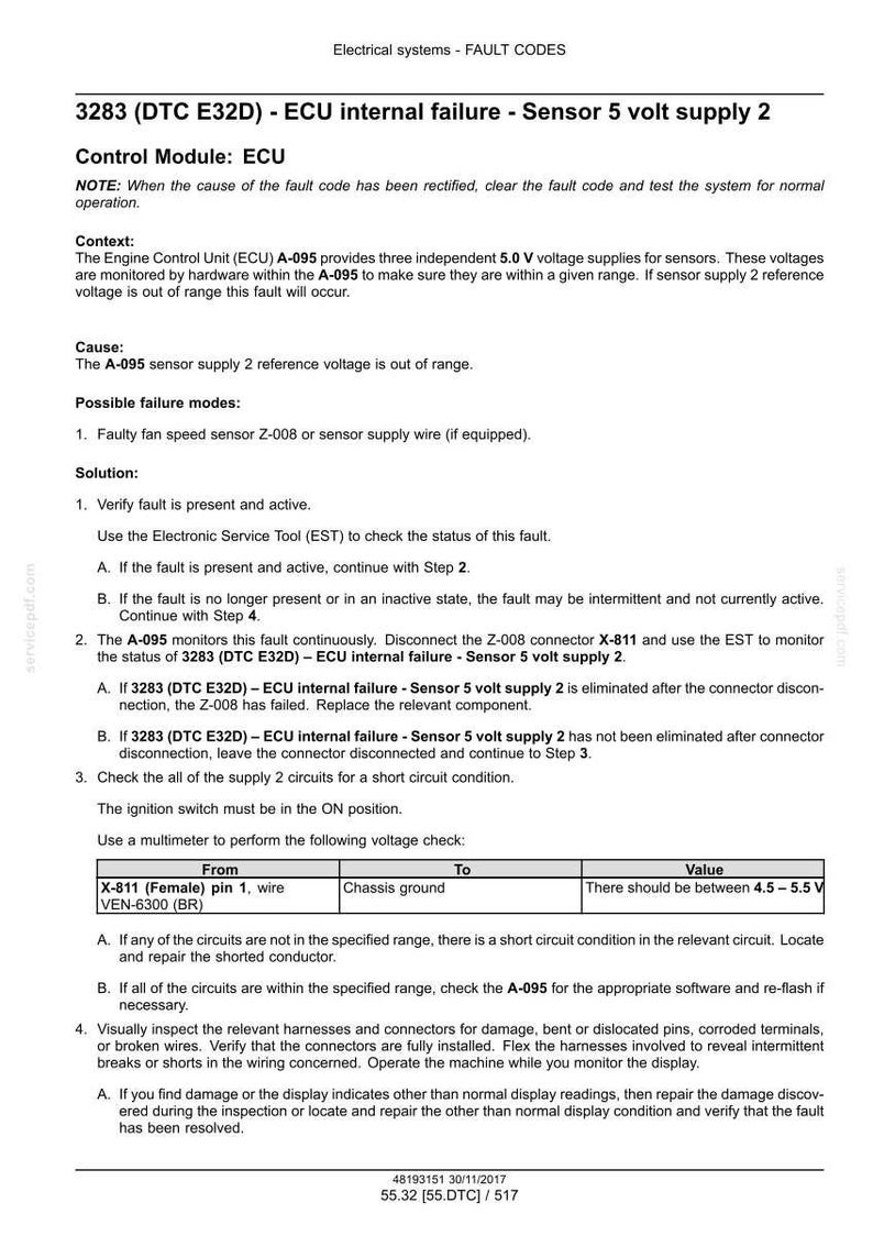 May include: Document detailing fault codes for an ECU internal failure, specifically sensor 5 volt supply 2. Includes troubleshooting steps, voltage checks, and component replacement instructions. Text includes technical terms and measurements in volts.