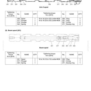 May include: A technical diagram titled 24. COMPONENTS SYSTEM showing the Arm 2 spool (308) and Boom spool (301) with corresponding parts lists, reference numbers, and tightening torque specifications in N-m and lbf-ft for mechanical assembly.