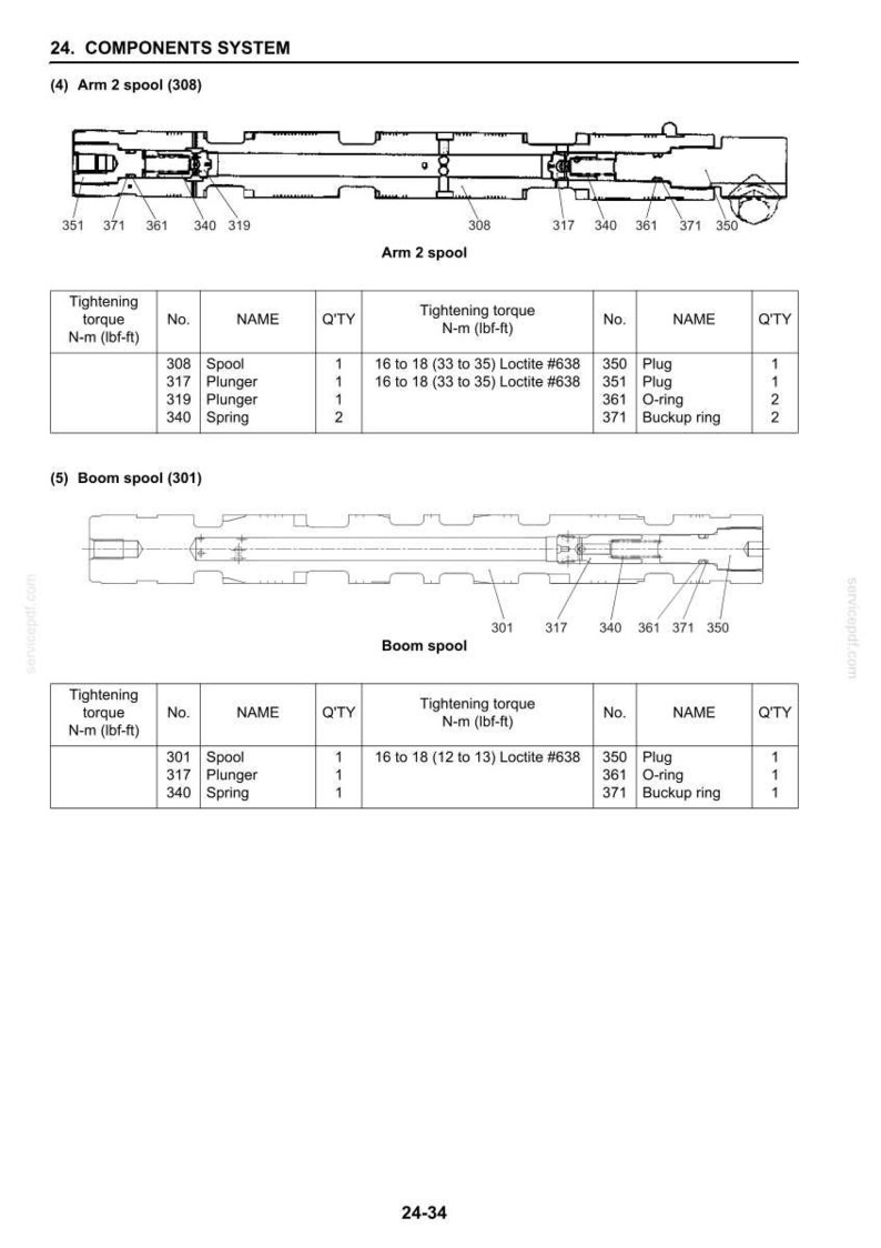May include: A technical diagram titled 24. COMPONENTS SYSTEM showing the Arm 2 spool (308) and Boom spool (301) with corresponding parts lists, reference numbers, and tightening torque specifications in N-m and lbf-ft for mechanical assembly.