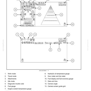 May include: Diagram of a control panel with various icons and displays, including work mode, travel mode, attachments, and diagnostic trouble codes. The panel also shows date, time, and camera angle information.