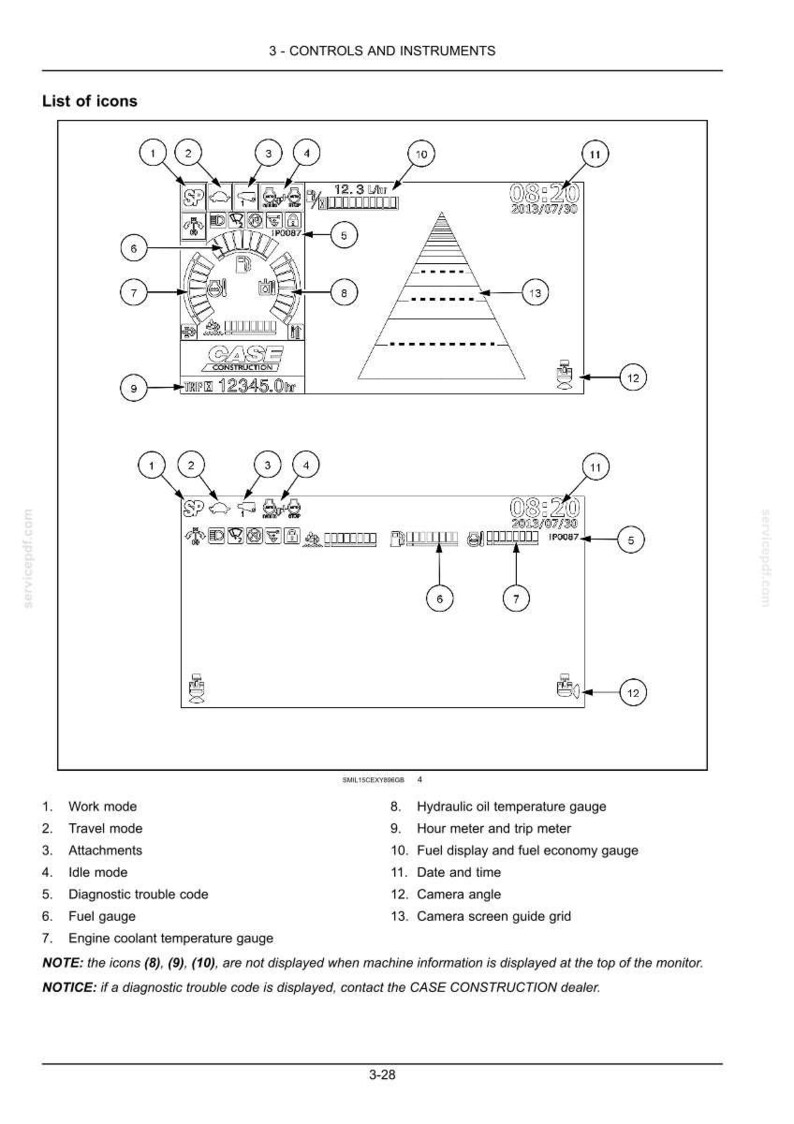 May include: Diagram of a control panel with various icons and displays, including work mode, travel mode, attachments, and diagnostic trouble codes. The panel also shows date, time, and camera angle information.