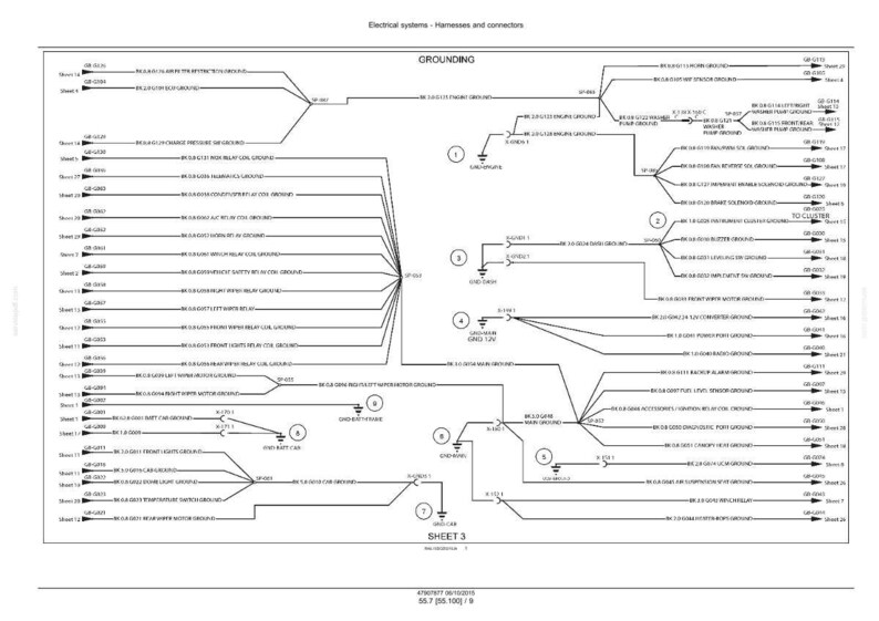 Op de afbeelding: Een gedetailleerd diagram van elektrische systemen met de titel "Electrical systems - Harnesses and connectors" en het woord "GROUNDING" bovenaan. Het diagram is zwart-wit en bevat lijnen, tekst en symbolen. Blad 3 is onderaan zichtbaar.