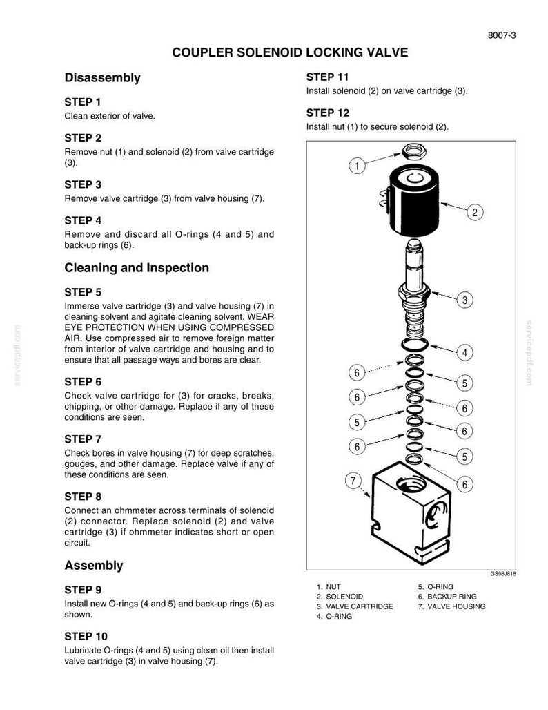 May include: A technical diagram titled Coupler Solenoid Locking Valve, showing an exploded view of a valve assembly with numbered parts including a nut, solenoid, valve cartridge, O-rings, backup rings, and a valve housing, with assembly steps.