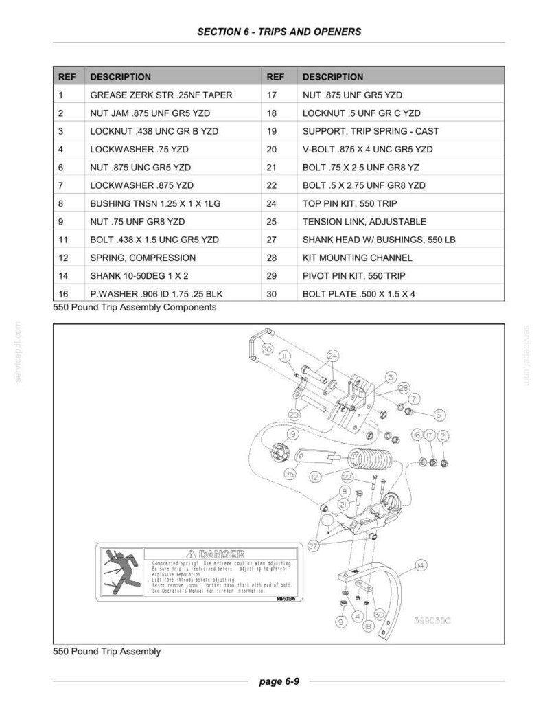 May include: A technical diagram labeled Section 6 - Trips and Openers, featuring a parts list and an exploded view of a 550 Pound Trip Assembly. The illustration displays various mechanical components including bolts, nuts, washers, springs, and a shank, with reference numbers corresponding to the provided table.