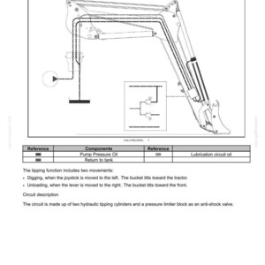 May include: Diagram of a front loader bucket hydraulic system, detailing the tipping circuit. The image includes a schematic with labels and a description of the system's components and functions. The diagram is in black and white.
