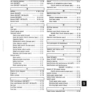 Kobelco Sk100, SK120, SK120LC Hydraulic Excavator Operator Owners Operation Manual | Instant PDF Download image 10